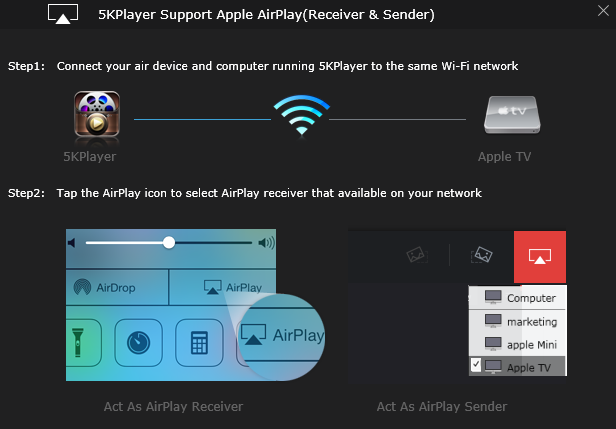 DVDをPCからApple TVへ