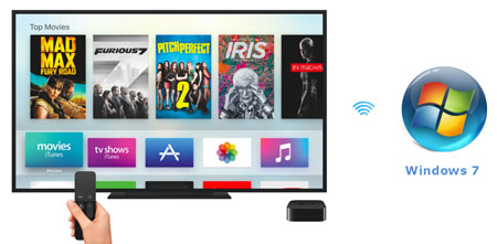 AirPlay Windows 7 to Apple TV