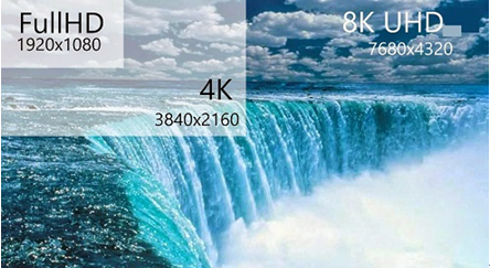 iMac 8K