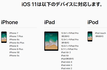 iOS11対応機種