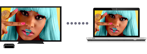 Screen Mirroring On Iphone Ipad, How To Mirror Iphone Apple Computer Tv