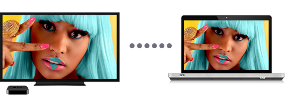 AirPlay Video from PC to Apple TV