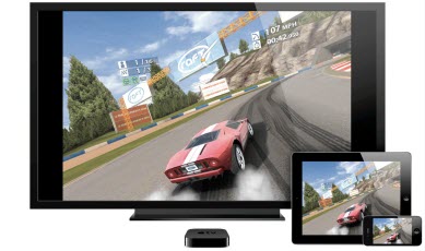 Mirror Ipad Pro Air Mini To Apple Tv, Ipad Full Screen Mirroring Apple Tv