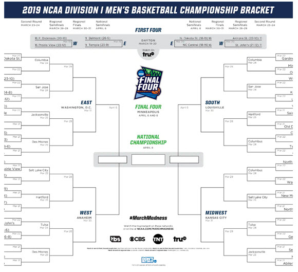 Updated NCAA Tournament Projections College Basketball