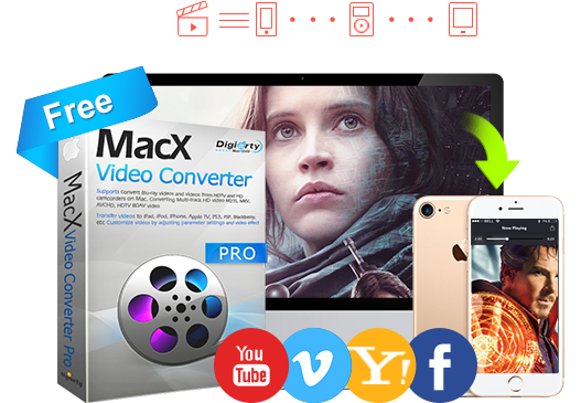 free mac youtube downloader free mac youtube downloader