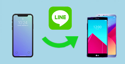 Iphone android 履歴 トーク から line