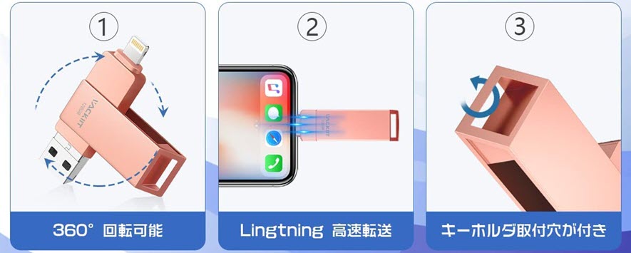 USBメモリでオリジナル画質の動画をiPhoneから送信