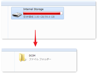 スマホの写真をWindows 10パソコンに取り込む
