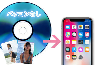 cd の 写真 を iphone に 取り込む コンビニ