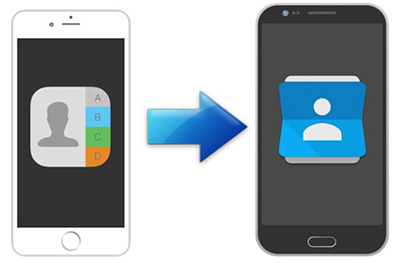 iPhone to Android Transfer Contacts