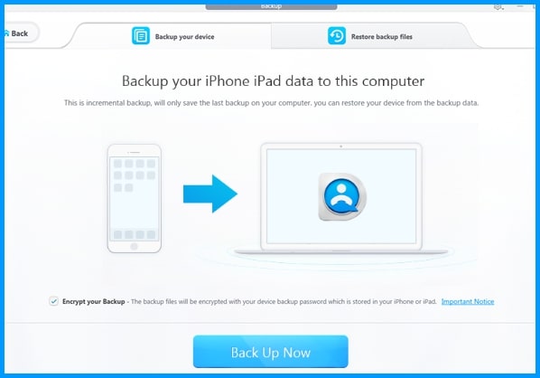How to Backup iPhone Data