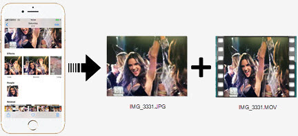 Convert Live Photo to Still