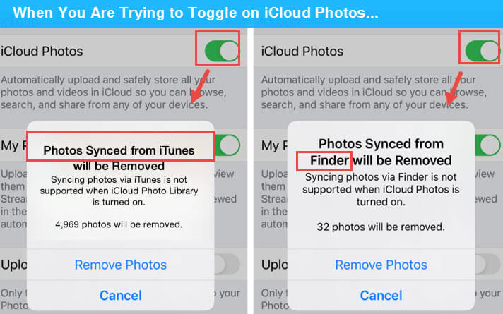 Photos Synced From Finder/iTunes Will be Removed Dialog Box