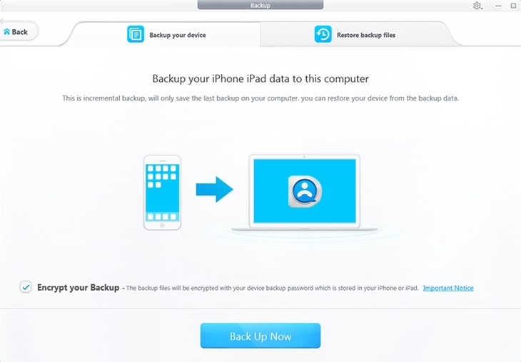 Backup iPhone HEIC Photos