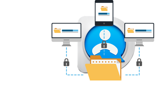 Secure Data Sharing