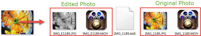 Move Edited Photos from iPhone to PC