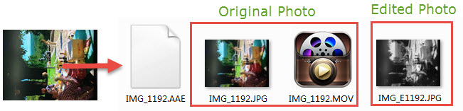 Transfer Edited Photos from iPhone to PC