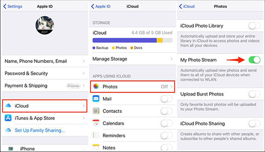 Transfer photos from iPhone to iPad wirelessly with My Photo Stream