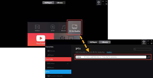 Analysize TV Links