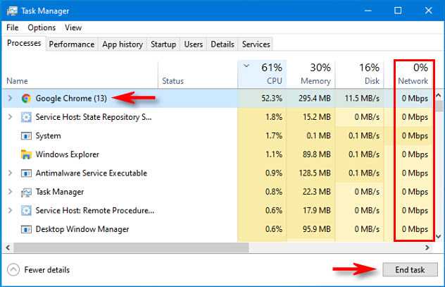 Close Unused Applications