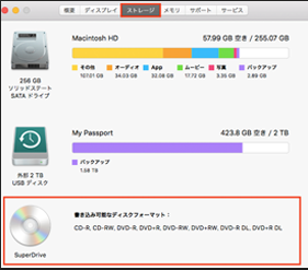 Mac DVD再生