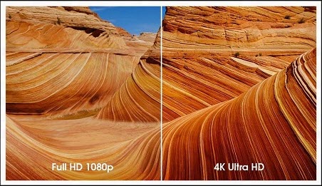 4K vs HD