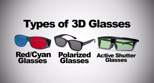 best 3d glasses for pc best 3d glasses for pc