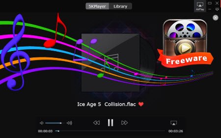 Mac Audio Player Free Download