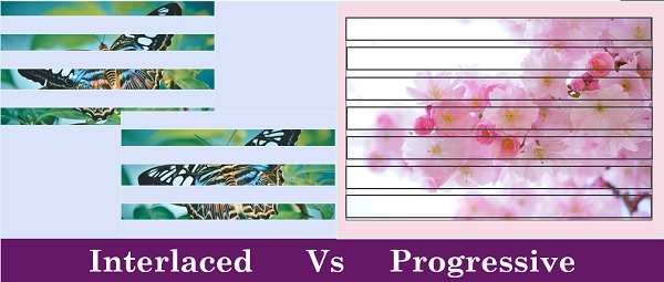 interlaced vs progressive