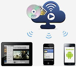 NO.3 Free iPad DVD Player - AirPlayit