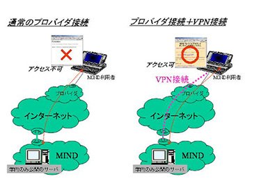 5KPlayer解析失敗