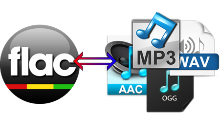 convert mp3 to ape