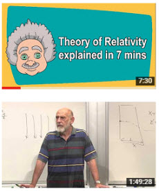 Download General Theory of Relativity Science Videos for Kids